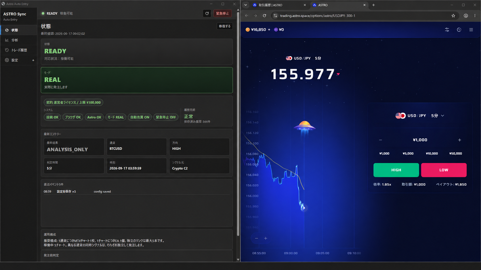 waave Sync Entryの管理パネルとASTRO取引画面を並べて表示したイメージ
